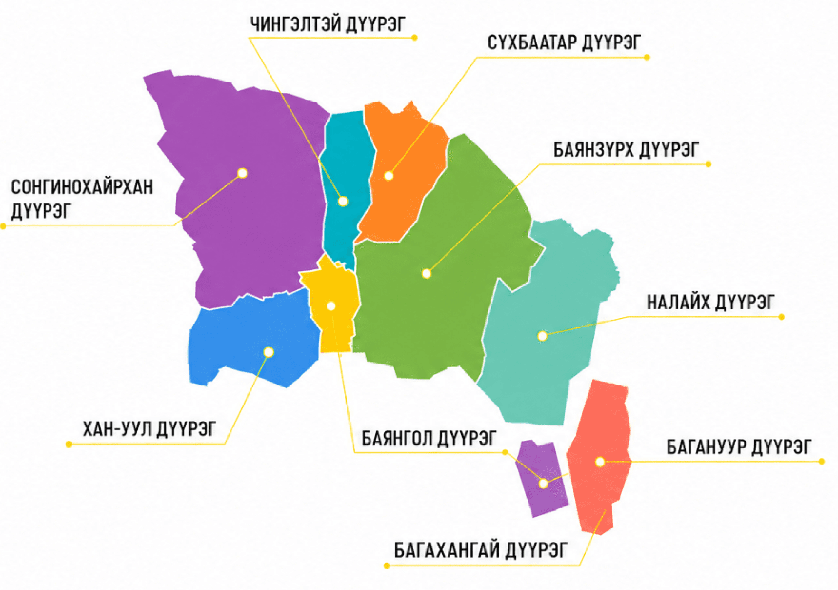 Улаанбаатар хотын дүүргүүд